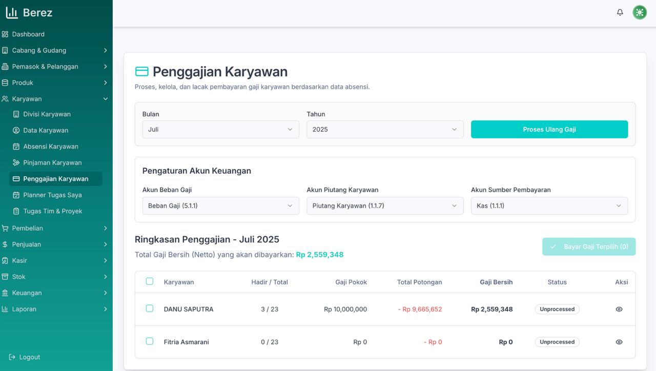 Dasbor Aplikasi Berez menampilkan grafik dan data bisnis